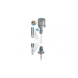iTHERM TM411 Инновационный термометр сопротивления